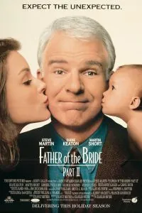 Постер: Отец невесты 2 / Father of the Bride Part II (1995)