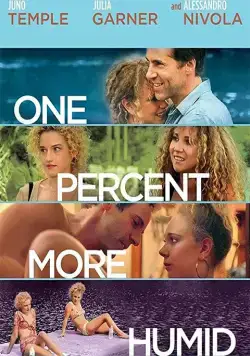 Постер: Повышение влажности / One Percent More Humid (2017)