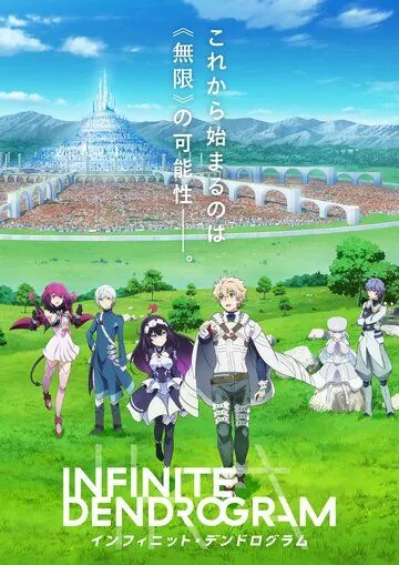 Постер: Бесконечный дендрограм / Infinite Dendrogram (2020)