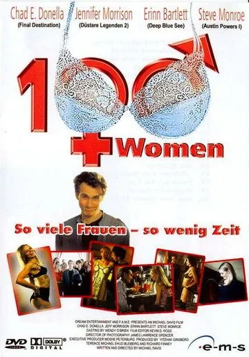 Постер: Лихорадка по девчонкам / Girl Fever (2002)