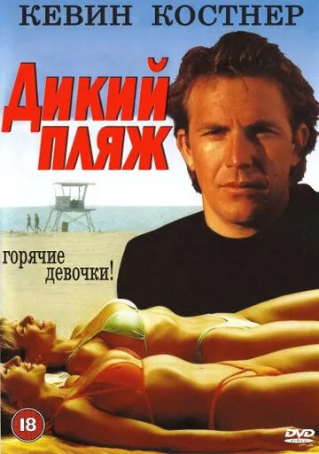 Постер: Дикий пляж / Malibu Hot Summer (1981)