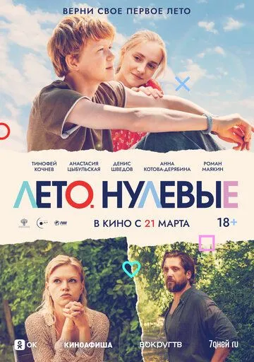 Постер: Лето. Нулевые (2023)