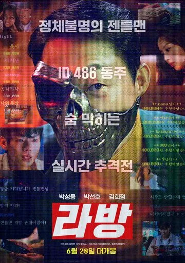 Постер: Стрим / Rabang (2023)