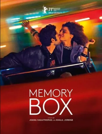 Постер: Коробка памяти / Memory Box (2021)