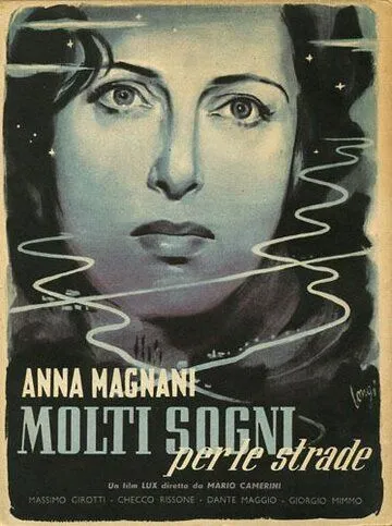 Постер: Мечты на дорогах (1948)