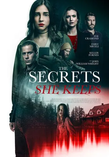 Постер: В отношениях с убийцей / Dating a Killer (2021)