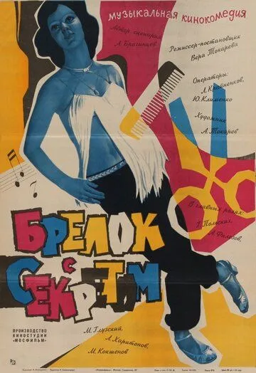 Постер: Брелок с секретом (1981)