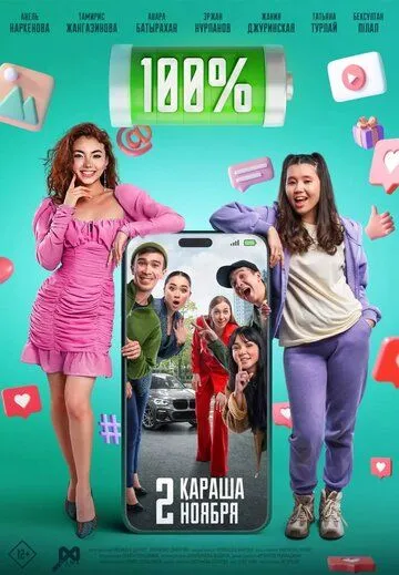 Постер: 100% / 100% (2023)