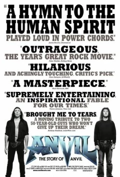 Постер: Anvil: История рок-группы / Anvil: The Story of Anvil (2008)