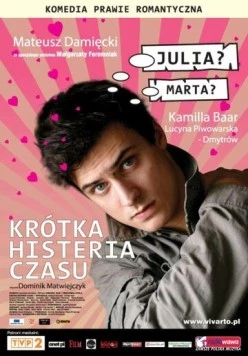 Постер: Короткая истерика времени (2006)